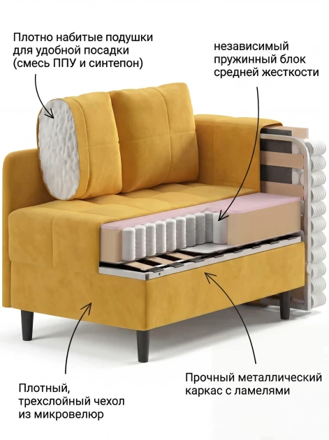 Диван Слип Макс Желтый- изображение 6