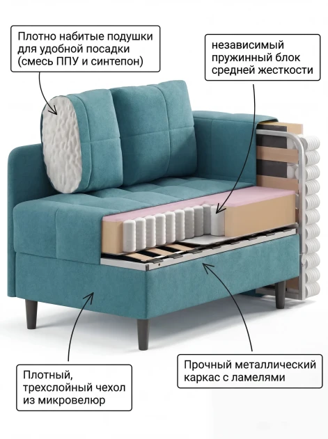 Диван Слип Макс Бест 12- изображение 6