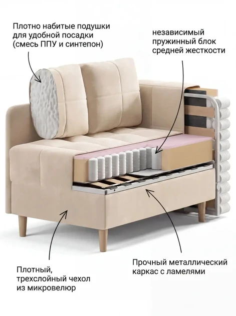 Диван Слип Макс Крем- изображение 5